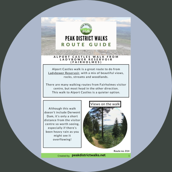 Alport Castles Walk From Ladybower Reservoir (Fairholmes) | 10-Mile Route