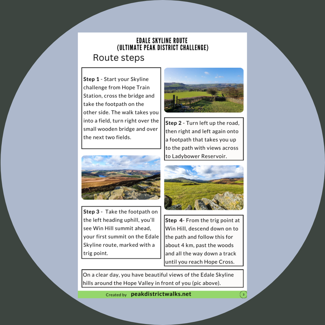 Edale Skyline Route (Ultimate Peak District Challenge) | 20-Mile Route (Route 012) - Image 2