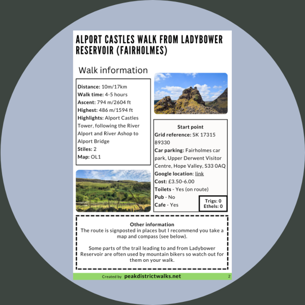 Alport Castles Walk From Ladybower Reservoir (Fairholmes) | 10-Mile Route - Image 2