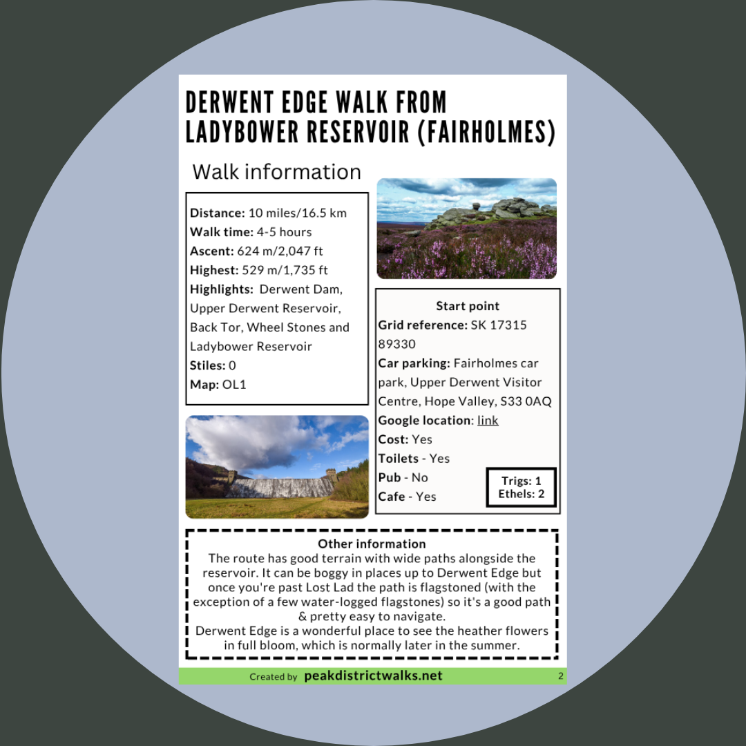 Derwent Edge Walk From Ladybower Reservoir (Fairholmes) | 10-Mile Route - Image 2