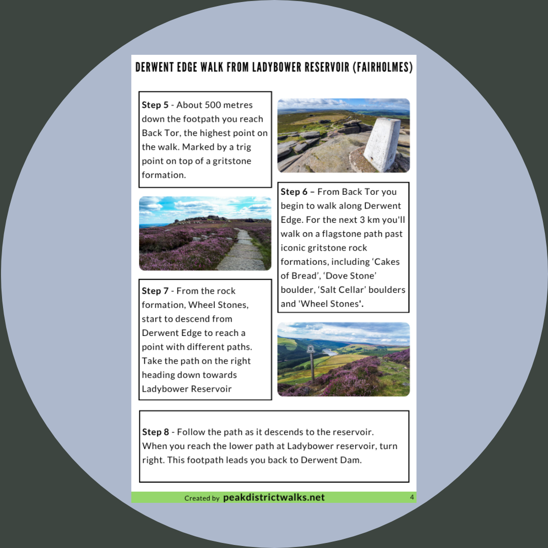 Derwent Edge Walk From Ladybower Reservoir (Fairholmes) | 10-Mile Route - Image 3