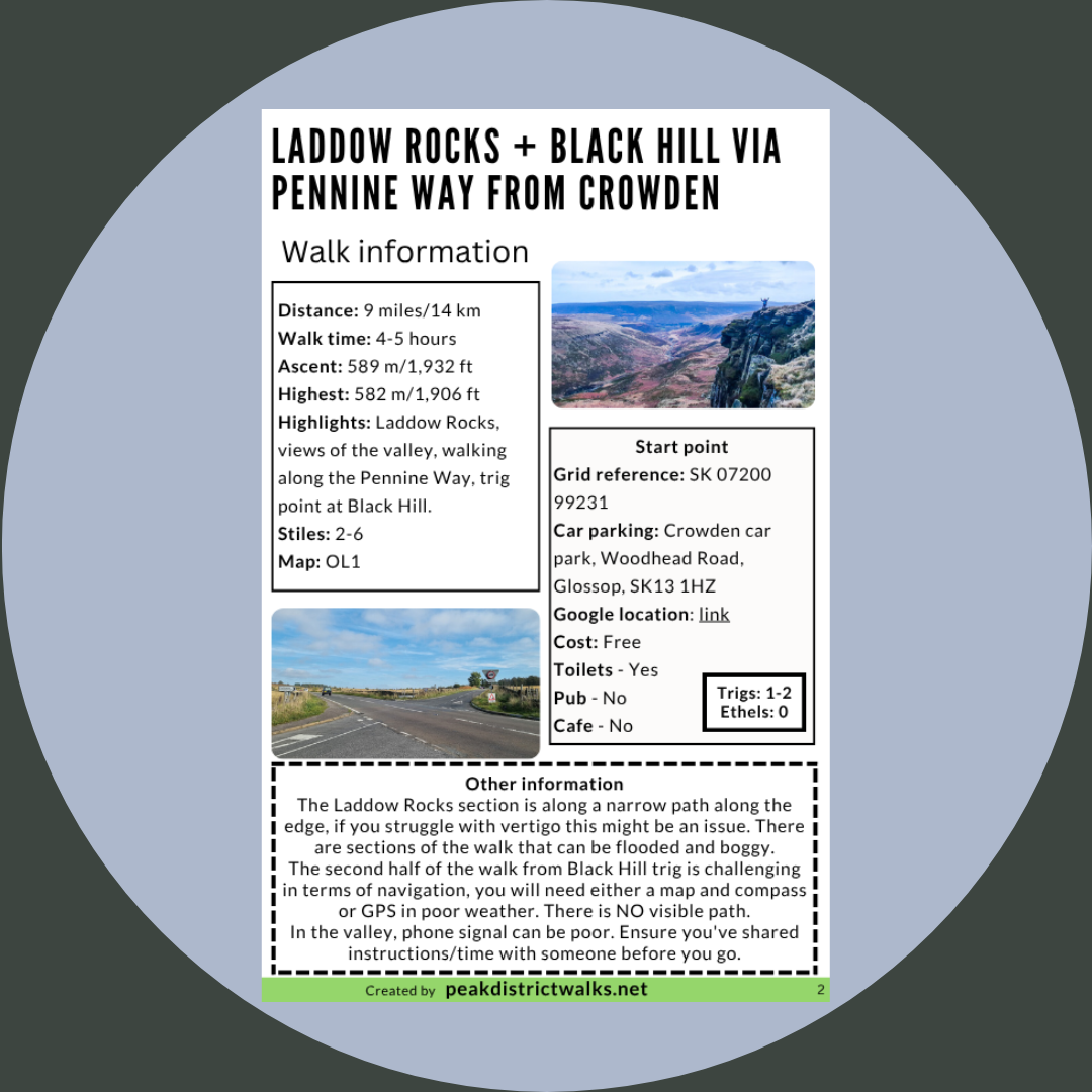 Laddow Rocks + Black Hill via Pennine Way From Crowden | 9-Mile Route - Image 2