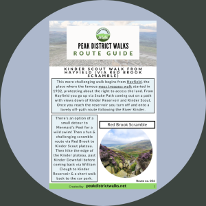 Kinder Scout Walk From Hayfield (Via Red Brook Scramble) | 9-Mile Route