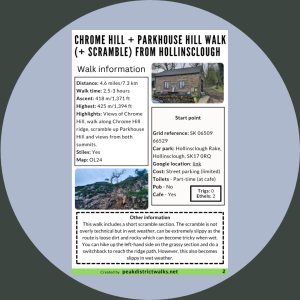 Chrome Hill + Parkhouse Hill Walk (+ Scramble) From Hollinsclough | 5-Mile Route - Image 2