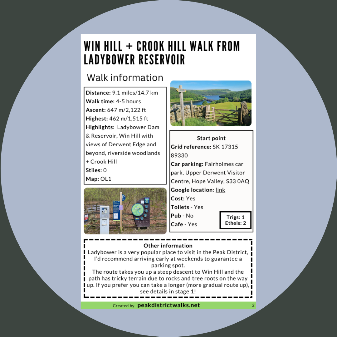 Win Hill + Crook Hill Walk From Ladybower Reservoir | 9-Mile Route - Image 2