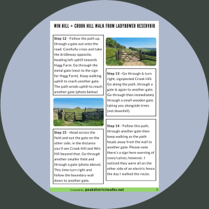 Win Hill + Crook Hill Walk From Ladybower Reservoir | 9-Mile Route - Image 3