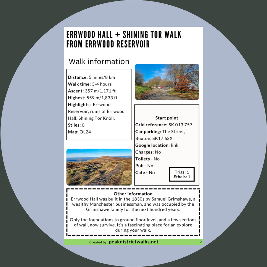 Errwood Hall + Shining Tor Walk From Errwood Reservoir | 5-Mile Route - Image 2