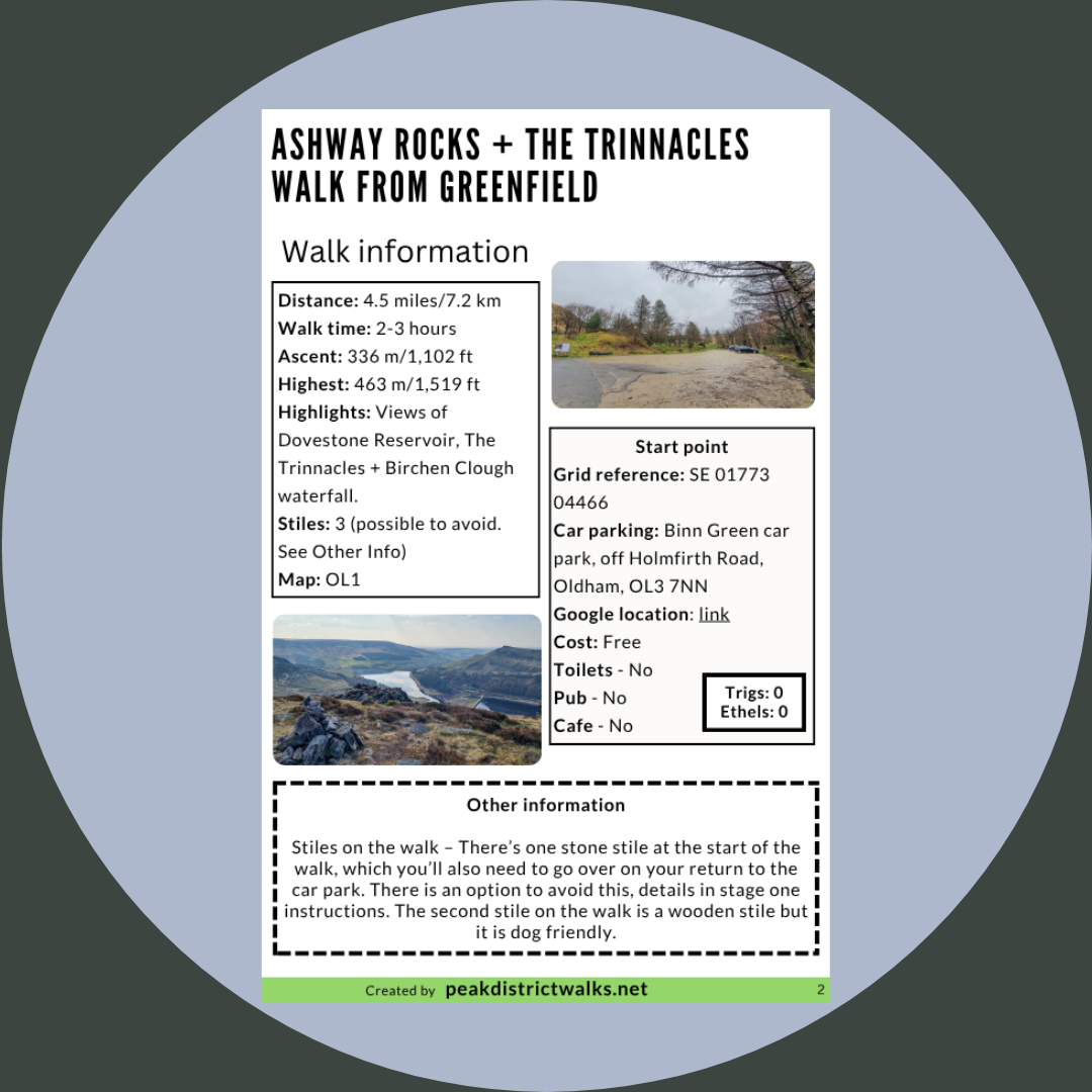 Ashway Rocks + The Trinnacles Walk From Greenfield | 4.5-Mile Route - Image 2