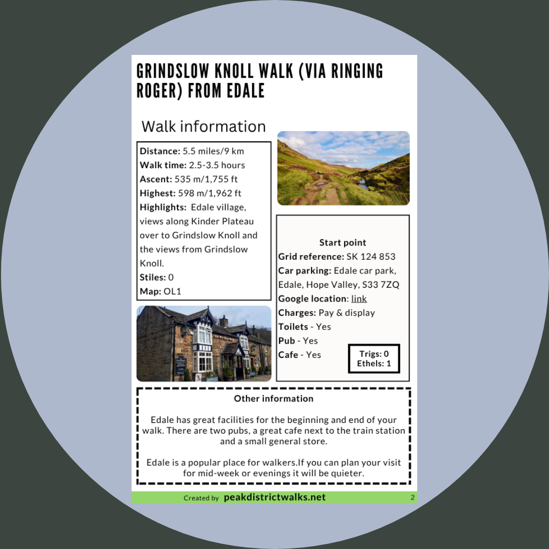 Grindslow Knoll Walk (via Ringing Roger) From Edale | 5.5-Mile Route - Image 2