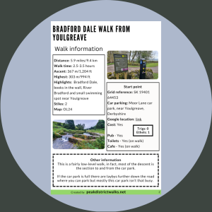 Bradford Dale Walk From Youlgreave | 6-Mile Route - Image 2
