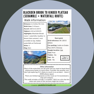Blackden Brook to Kinder Plateau (Scramble + Waterfall Route) | 6-Mile Route - Image 2
