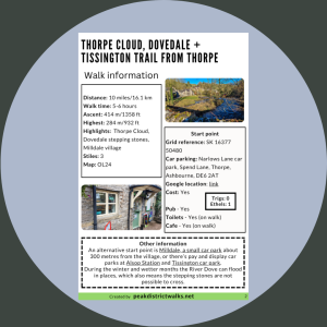 Thorpe Cloud, Dovedale + Tissington Trail From Thorpe | 10 Mile Route - Image 2